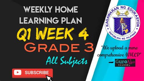 guro ako grade 3 cot 3rd quarter|3rd Quarter Grade 3 Daily Lesson Log .